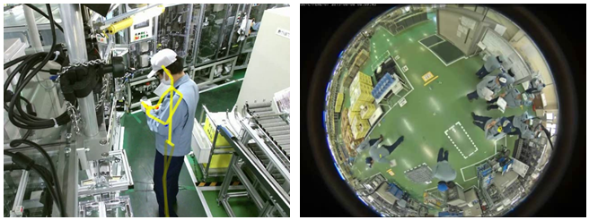 Examples of front-line worker / facilities sensing using image analysis system