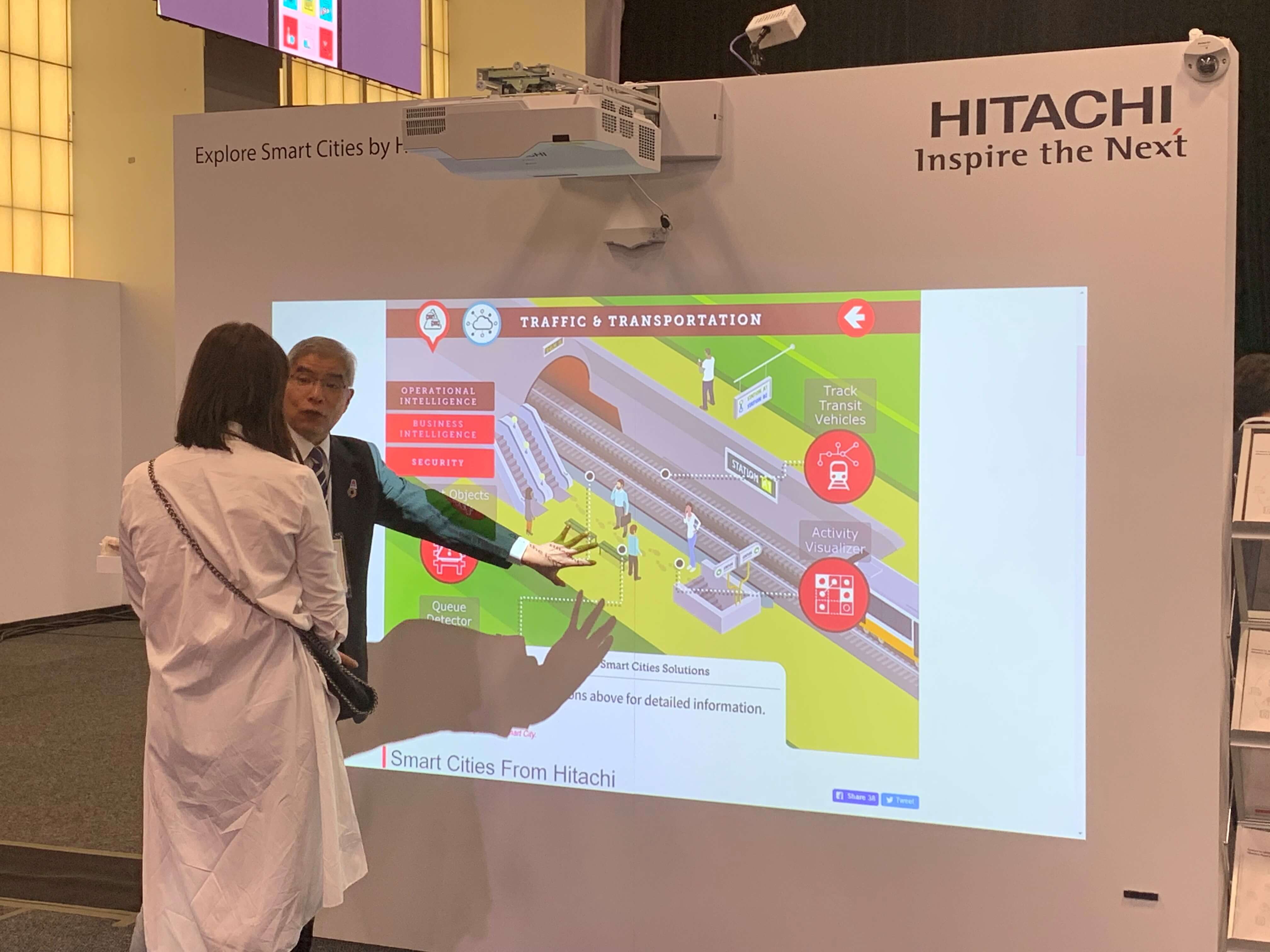 Hitachi Smart Transportation solutions exhibit at Smart Cities New York 2019 