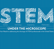 STEM Under the Microscope