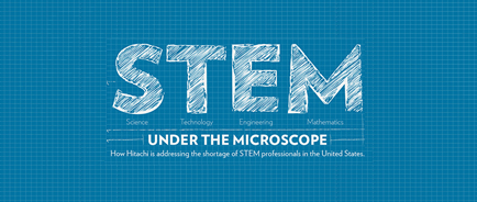 STEM Education Under the Microscope