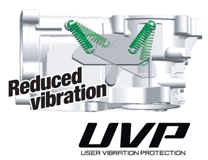 User Vibration Protection
